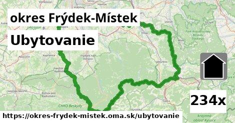 ubytovanie v okres Frýdek-Místek