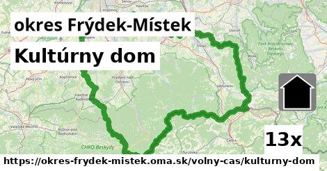 Kultúrny dom, okres Frýdek-Místek