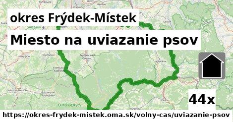 Miesto na uviazanie psov, okres Frýdek-Místek