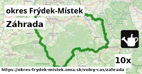 Záhrada, okres Frýdek-Místek