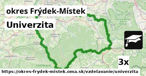 Univerzita, okres Frýdek-Místek