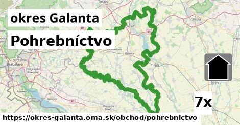 Pohrebníctvo, okres Galanta