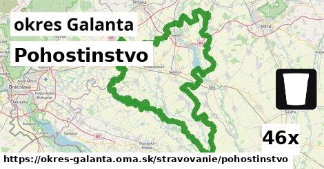 Pohostinstvo, okres Galanta