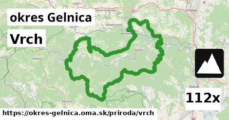 Vrch, okres Gelnica