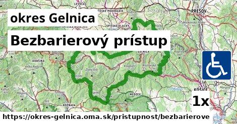 Bezbarierový prístup, okres Gelnica