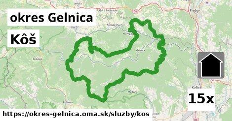 Kôš, okres Gelnica