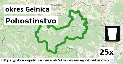 Pohostinstvo, okres Gelnica