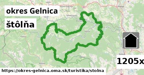 štôlňa v okres Gelnica