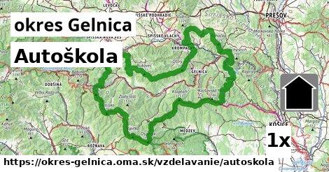 Autoškola, okres Gelnica