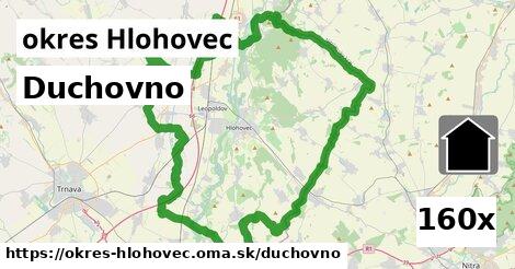 duchovno v okres Hlohovec