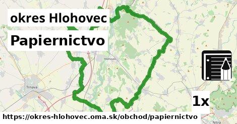 Papiernictvo, okres Hlohovec