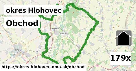 obchod v okres Hlohovec