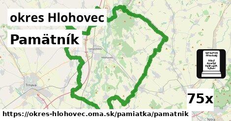 Pamätník, okres Hlohovec