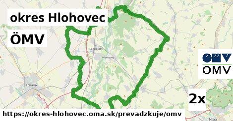 ÖMV, okres Hlohovec