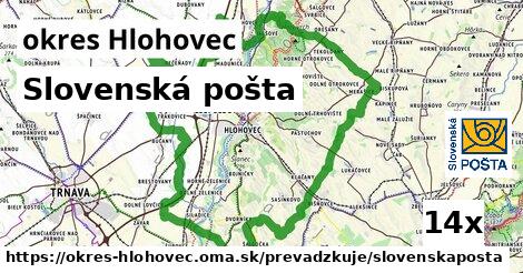 Slovenská pošta, okres Hlohovec