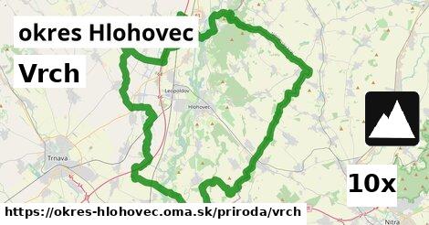 Vrch, okres Hlohovec