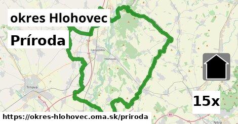 príroda v okres Hlohovec