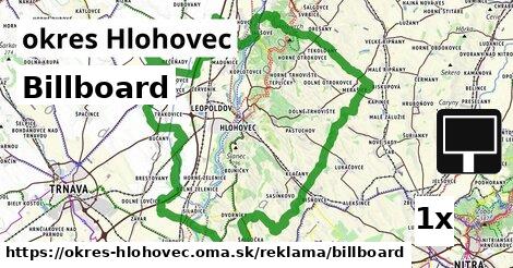 Billboard, okres Hlohovec