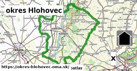Reklama v okres Hlohovec