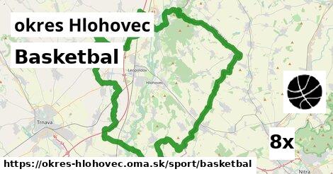 Basketbal, okres Hlohovec