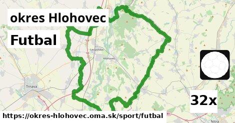 Futbal, okres Hlohovec