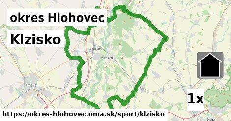 Klzisko, okres Hlohovec