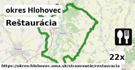 Reštaurácia, okres Hlohovec