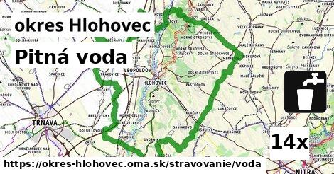 Pitná voda, okres Hlohovec