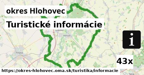 Turistické informácie, okres Hlohovec