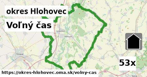 voľný čas v okres Hlohovec