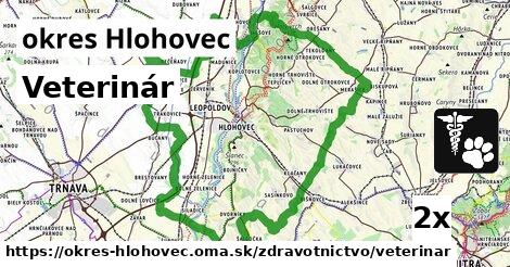 Veterinár, okres Hlohovec