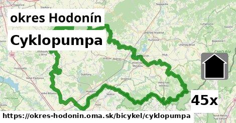 Cyklopumpa, okres Hodonín