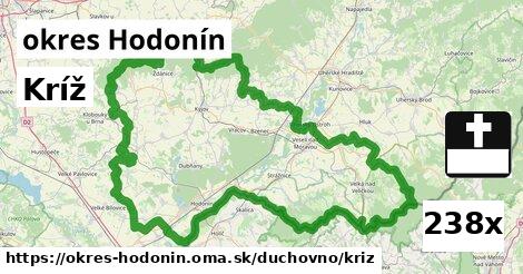 Kríž, okres Hodonín