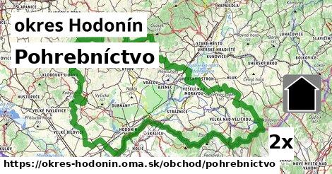 Pohrebníctvo, okres Hodonín