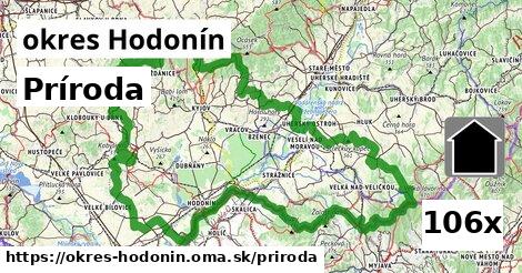 príroda v okres Hodonín