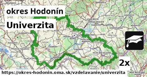 Univerzita, okres Hodonín