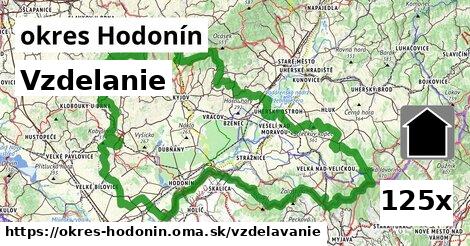 vzdelanie v okres Hodonín