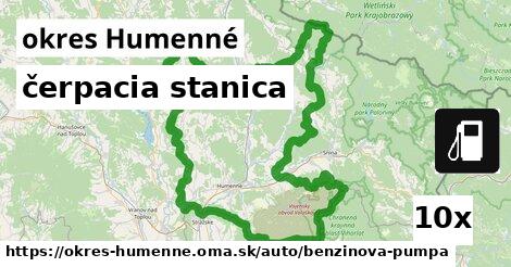 čerpacia stanica, okres Humenné