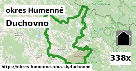 duchovno v okres Humenné