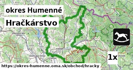 Hračkárstvo, okres Humenné