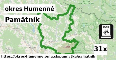 Pamätník, okres Humenné