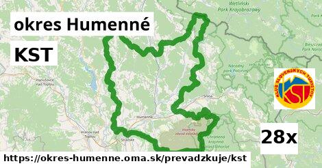 KST, okres Humenné