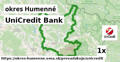 UniCredit Bank, okres Humenné