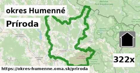 príroda v okres Humenné