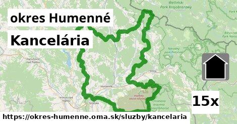 Kancelária, okres Humenné