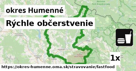 Rýchle občerstvenie, okres Humenné