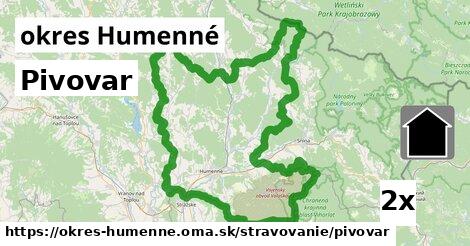 Pivovar, okres Humenné