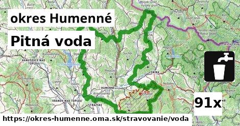 Pitná voda, okres Humenné