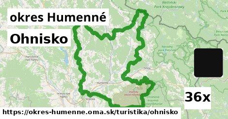 Ohnisko, okres Humenné