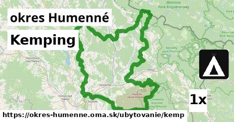 Kemping, okres Humenné